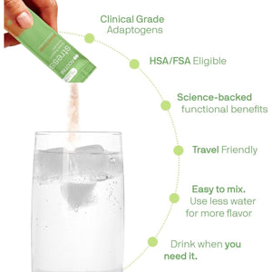 Stress Support Calm Drink Mix Supplement to Help Energy, Mood, & Balance Cortisol Levels 10 Pack - Suppviv