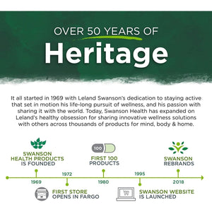 Swanson GABA - Amino Acid Supplement Promoting Calm & Relaxation (100 Capsules, 500Mg Each) - Suppviv