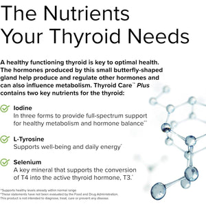 Terry Naturally Thyroid Care plus - Supplement for Energy & Healthy Hair Support 120 Capsules - Suppviv