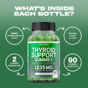 Thyroid Support Gummies for Women & Men Ashwaganda, Iodine & More (90 Gummies).
