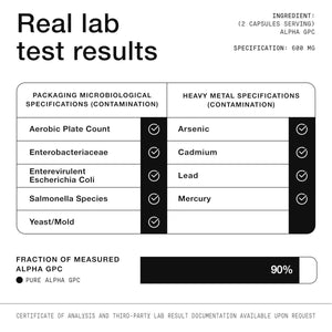Toniiq Ultra High Purity Alpha GPC Capsules - 600Mg Concentrated Formula - 120 Capsules - Suppviv