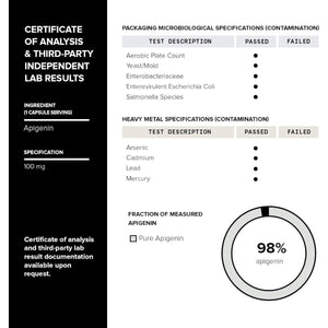 Toniiq Ultra High Strength Apigenin - 100Mg Concentrated Formula 180 Capsules - Suppviv