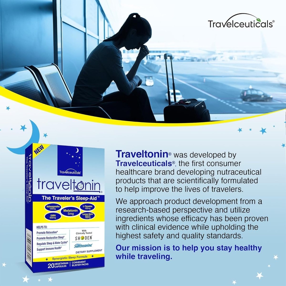 Travel Sleep Aid - Jet Lag Relief | Long Flight Essential 20 Capsules - Suppviv