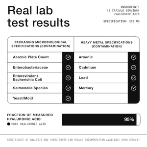 Ultra High Purity Hyaluronic Acid Capsules - 275Mg Formula - 180 Capsules - Suppviv