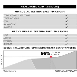 Ultra High Purity Hyaluronic Acid Capsules 500Mg - 95% Sodium Hyaluronate - Suppviv