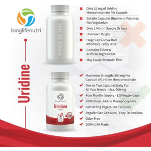 Uridine Monophosphate 300Mg - 120 Veg Caps | Choline Enhancer for Brain & Memory | Supports Synapses Growth - Suppviv