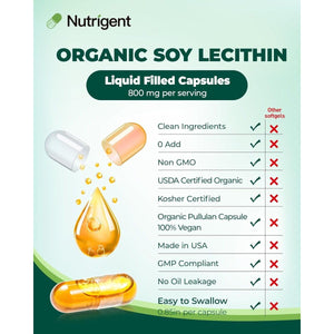 USDA Organic Soy Lecithin Supplement 800 Mg, High Absorption Liquid Organic Capsules, 60 Count - Suppviv