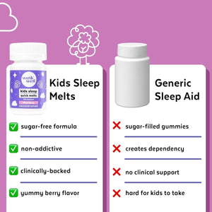 Wink Well Kids Melatonin Chewable Melts - Baby Sleep Aid Chews with Melatonin 1Mg 30 Melts - Suppviv