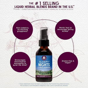 Wishgarden Herbs Sleepy Nights & Fresh Mornings - All - Natural Herbal Sleep Aid Tincture 4Oz - Suppviv