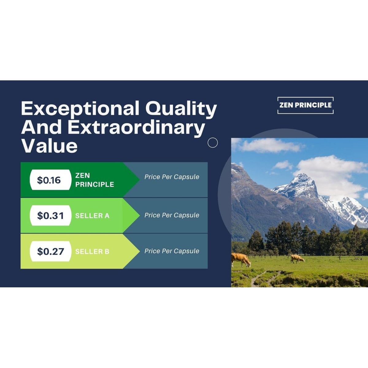 Zen Principle Grass Fed Beef Organs - Beef Organ Supplements - Suppviv