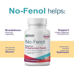 – No-Fenol Enzyme for Polyphenolic Foods  – Enhances Breakdown of Fruits & Vegetable Fiber 90 Capsules