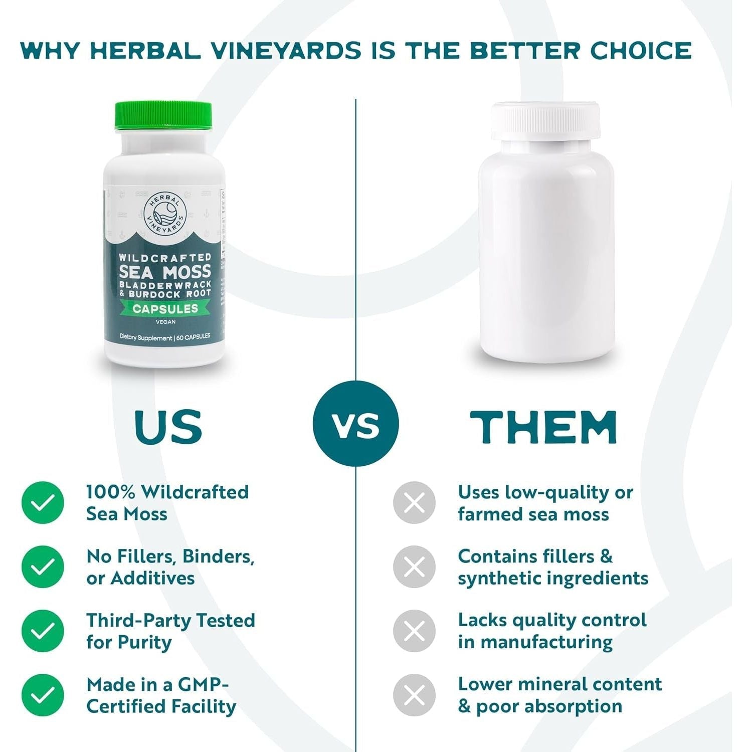 Herbal Vineyards Organic Wildcrafted Vegetable 60 Capsules | 1500MG | Powerful Immunity Booster