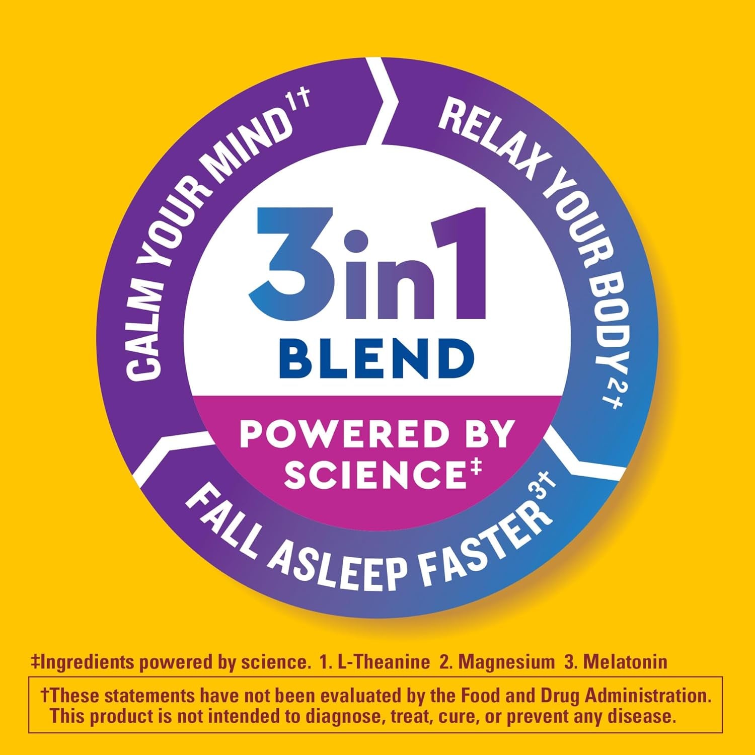 Nature Made Wellblends Sleep and Recover Aid with Melatonin 3Mg 44 Gummies