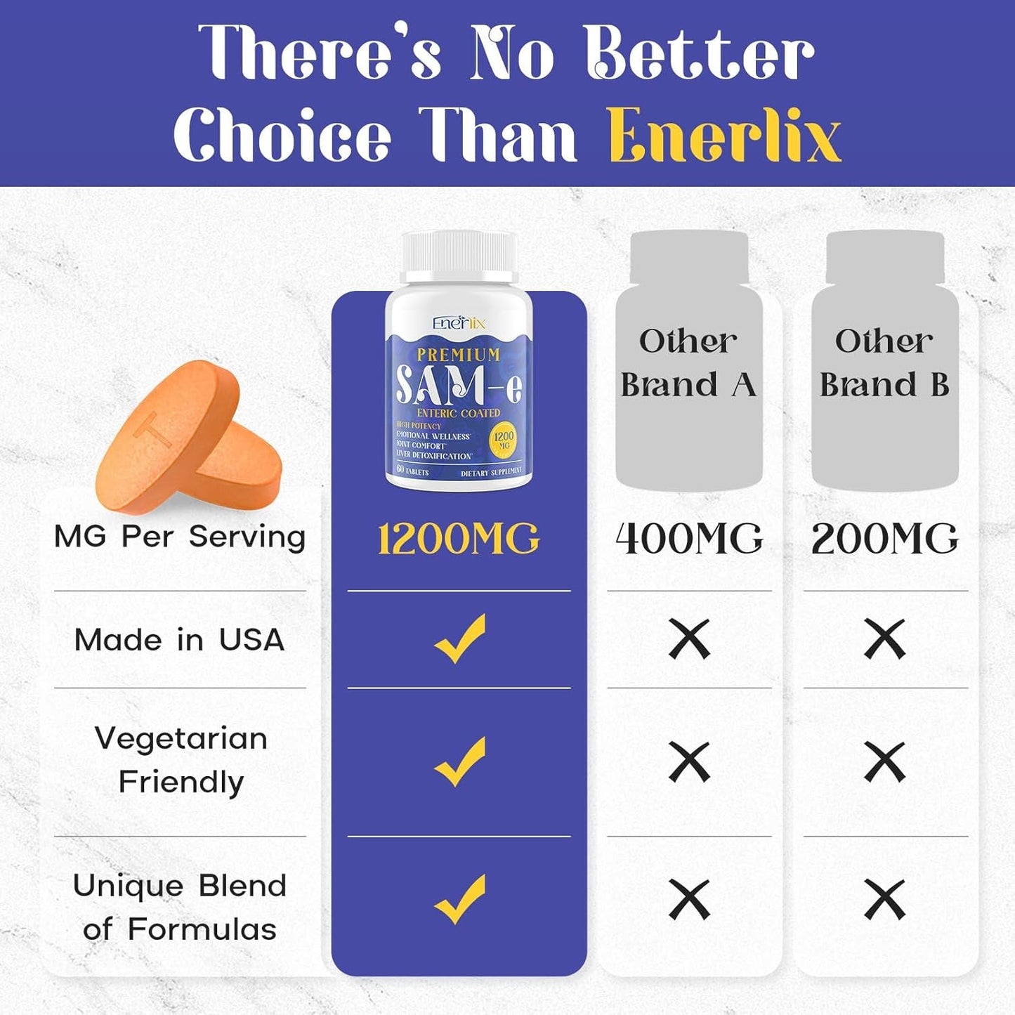 1200 MG SAM E Supplement for Brain, Mood, Joint, and Liver, 60 Tablets, Vegan