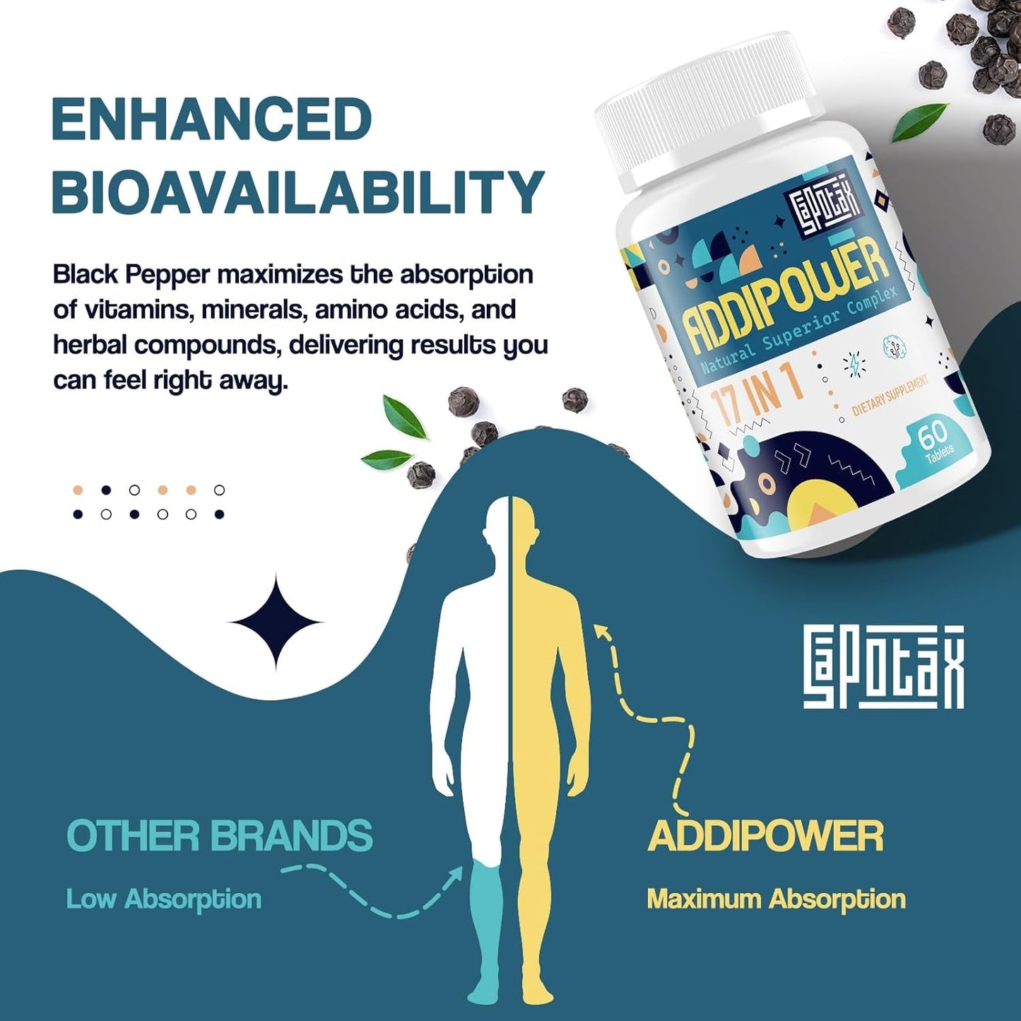 17-In-1 Brain Supplement for Memory and Focus | Natural Nootropics with Herbal Extracts, Vitamins & Amino Acids (60 Tablets)