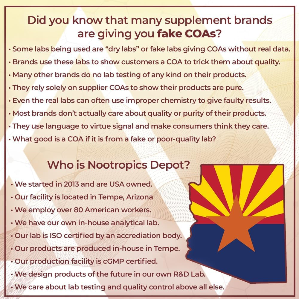 Nootropics Depot Apigenin Capsules| Supports Healthy Stress Levels (120 Count/200Mg )