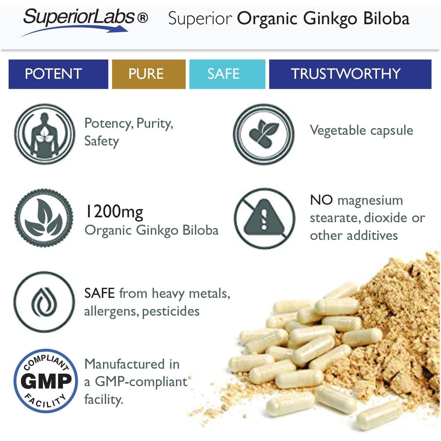 Superior Labs - Ginkgo Biloba - Supports Brain and Heart Health 1200Mg, 120 Vegetable Capsules 