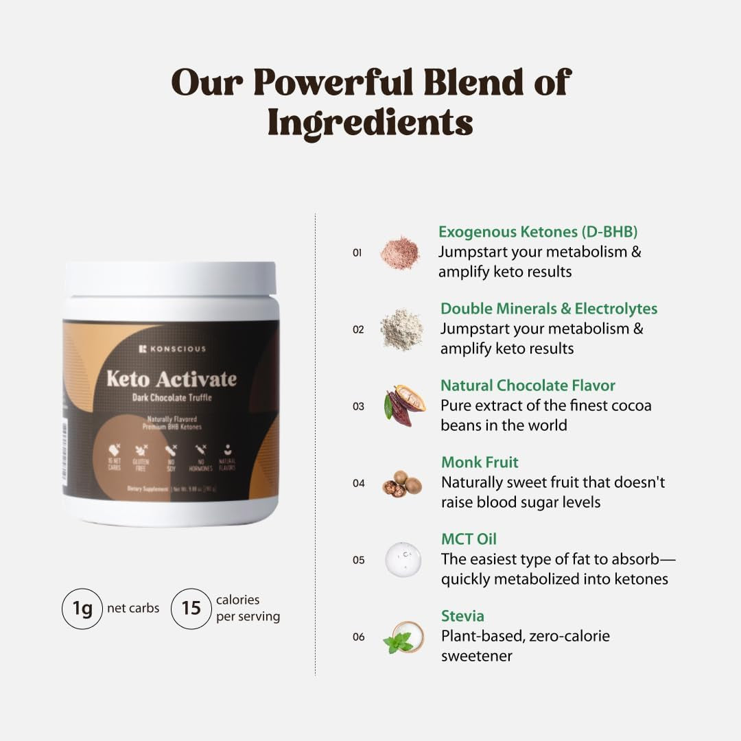 Dark Chocolate Truffle Exogenous Ketones Drink: Pure Keto Shake Powder with Chocolate Ketones