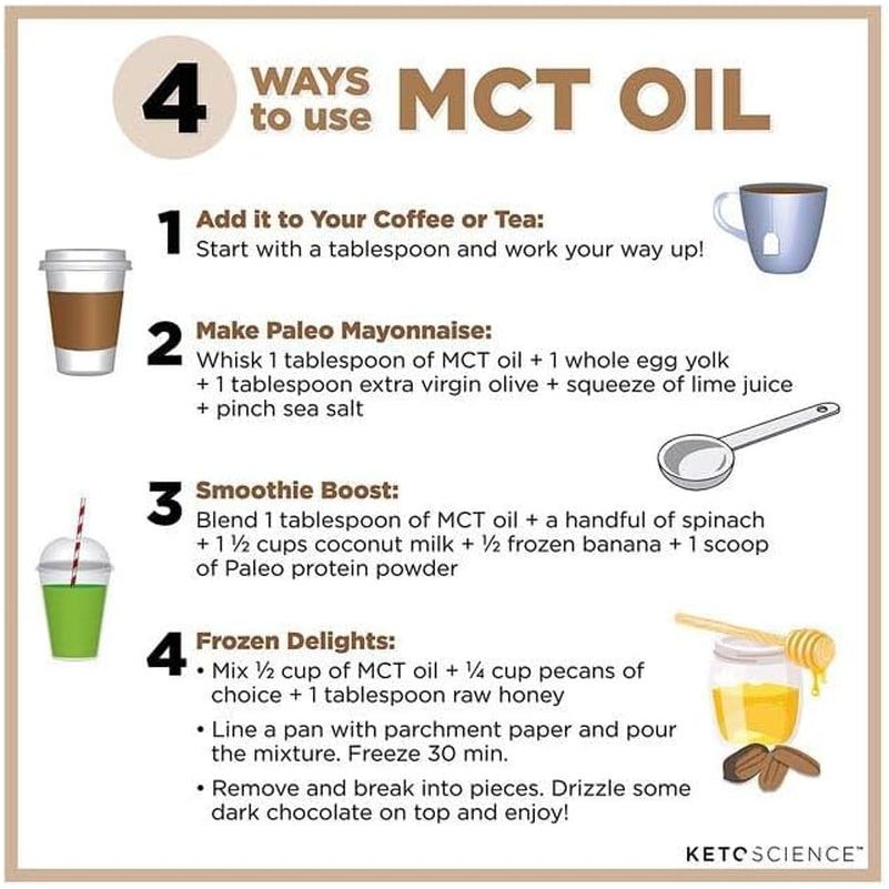 Keto Science Ketogenic MCT Oil Dietary Supplement, Sustained Natural Energy, Helps Burn Fat and Weight Loss, Unflavoured, 15 Fl Oz