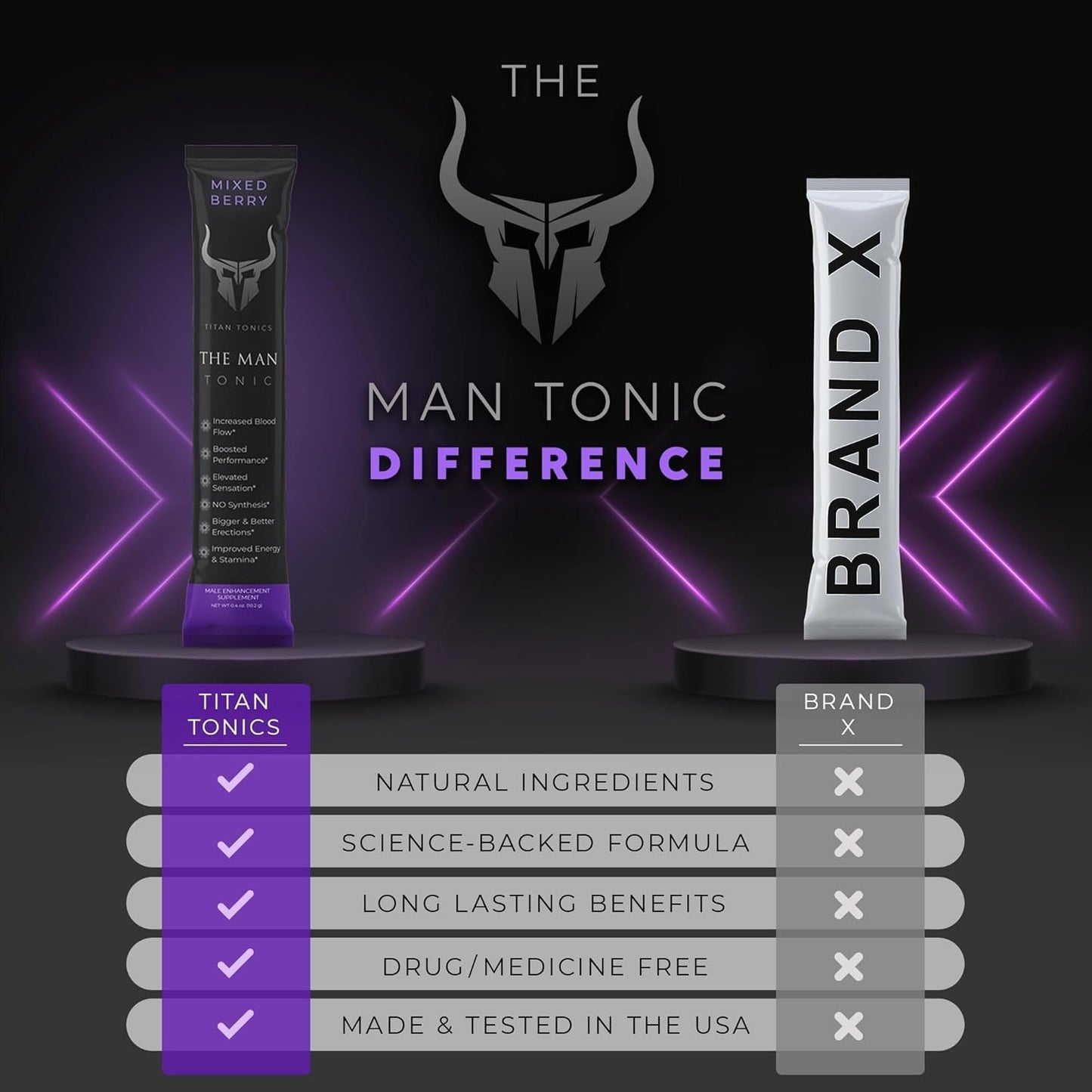 Male Enhancement Supplement – Testosterone Booster for Performance, Enlargement, Libido & Drive, 12 Stick Packs