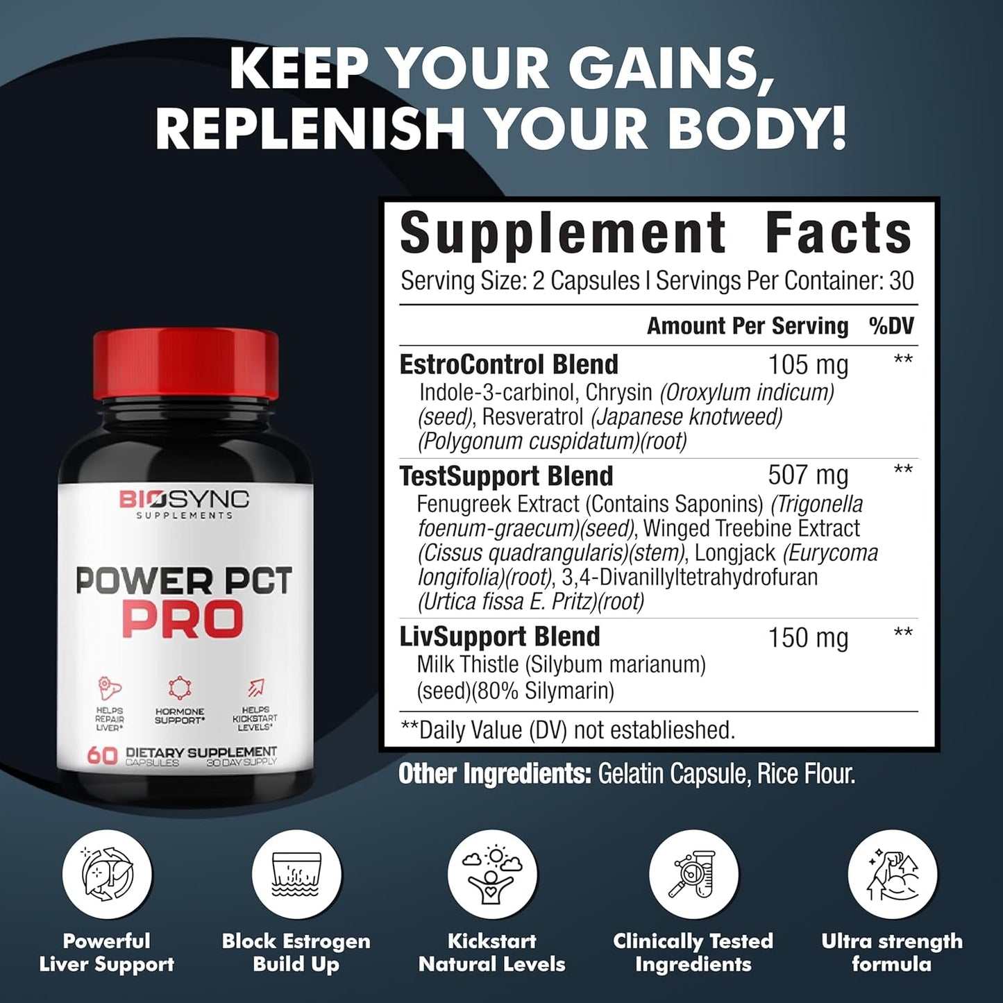 Biosync Supplements | #1 Effective Premium PCT Supplement for Men - 8 Powerful Ingredients - 60 Capsules