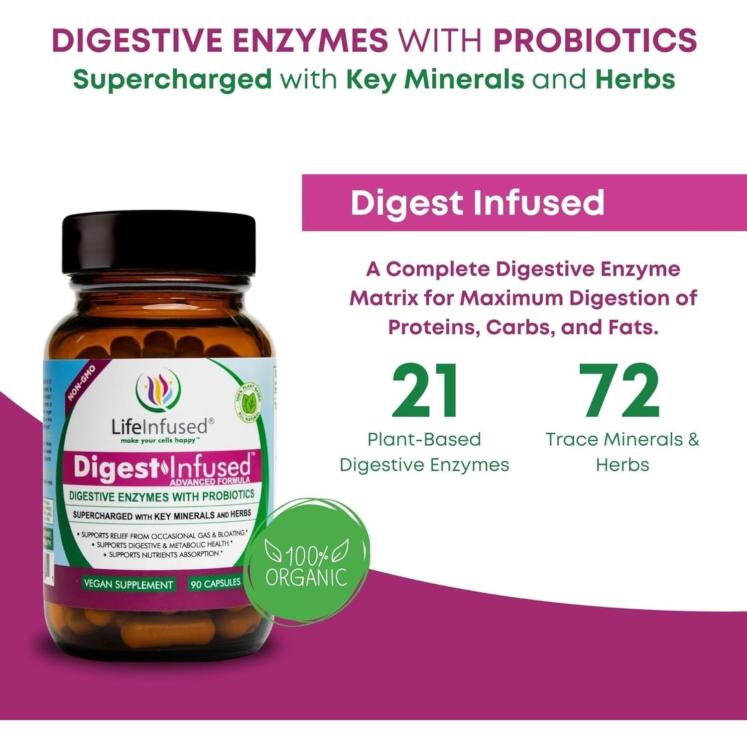 Life Infused - Premium Digestive Enzyme Supplement - Ease Gas & Bloating. 90 Servings.