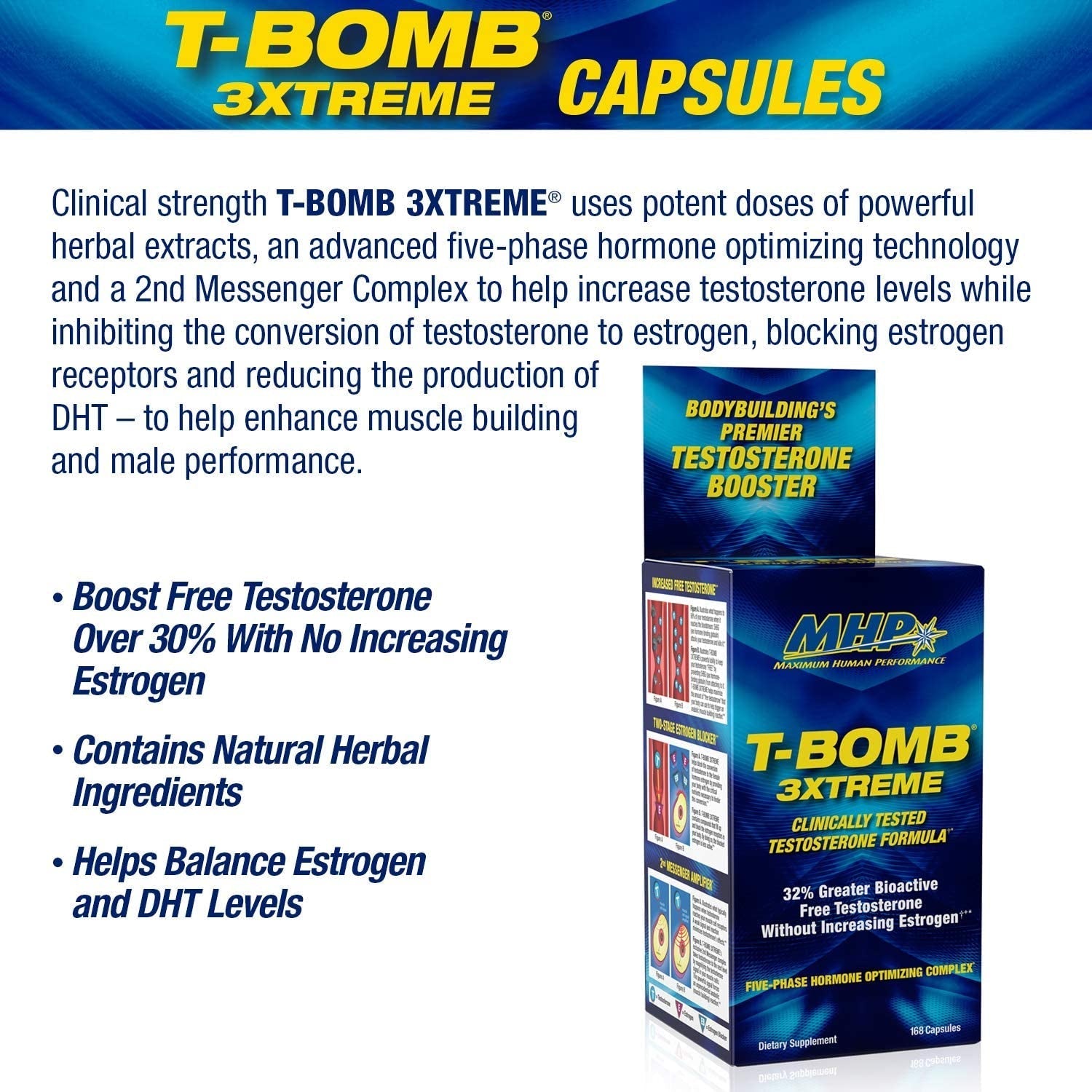 MHP T-Bomb 3Xtreme Testosterone Booster for Men, Increase Libido, 168 Count