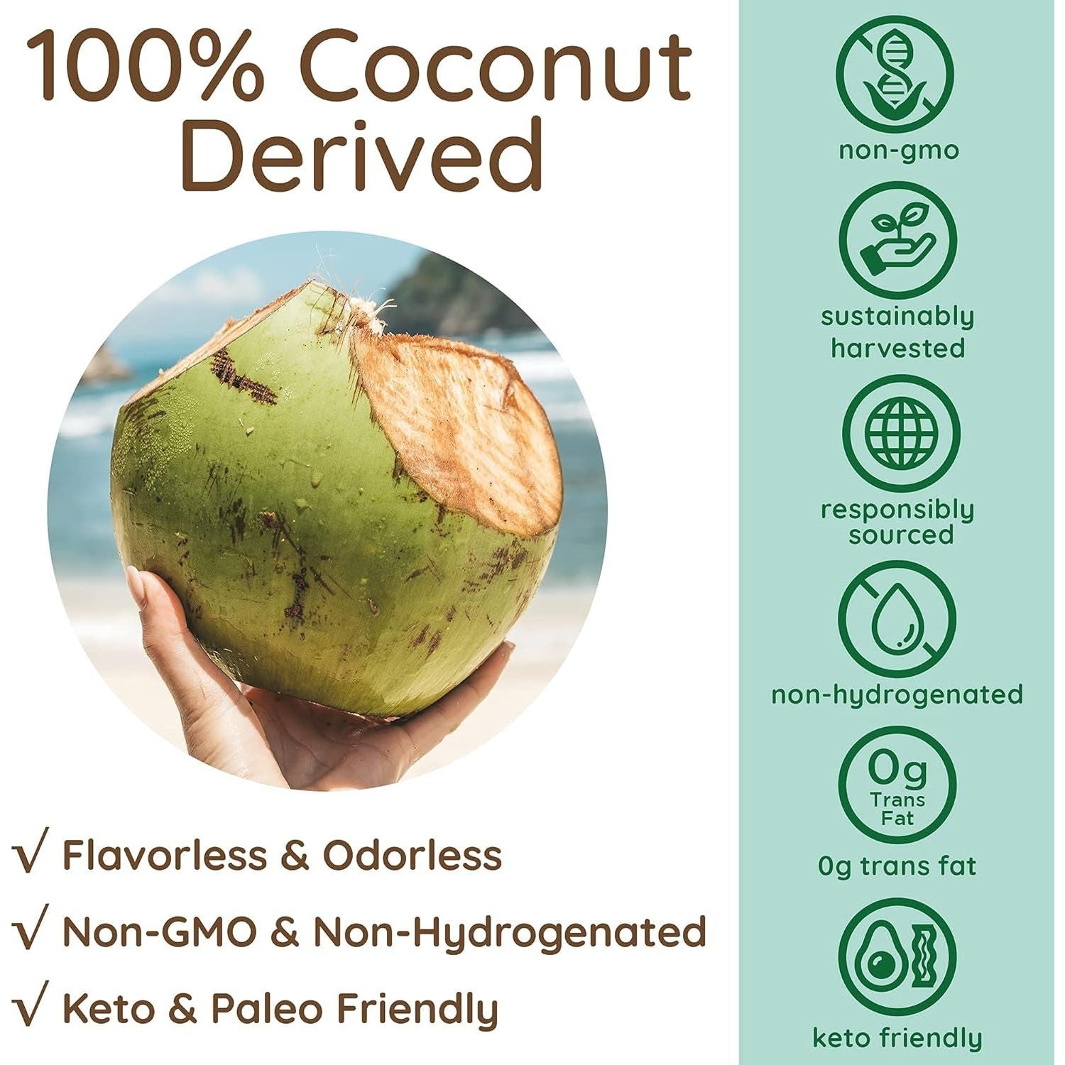 AS-IS Simply Full Spectrum MCT Oil C8, C10 & C12 | Unflavored | Perfect for Morning Coffee - 32 Fl Oz (63 Servings)