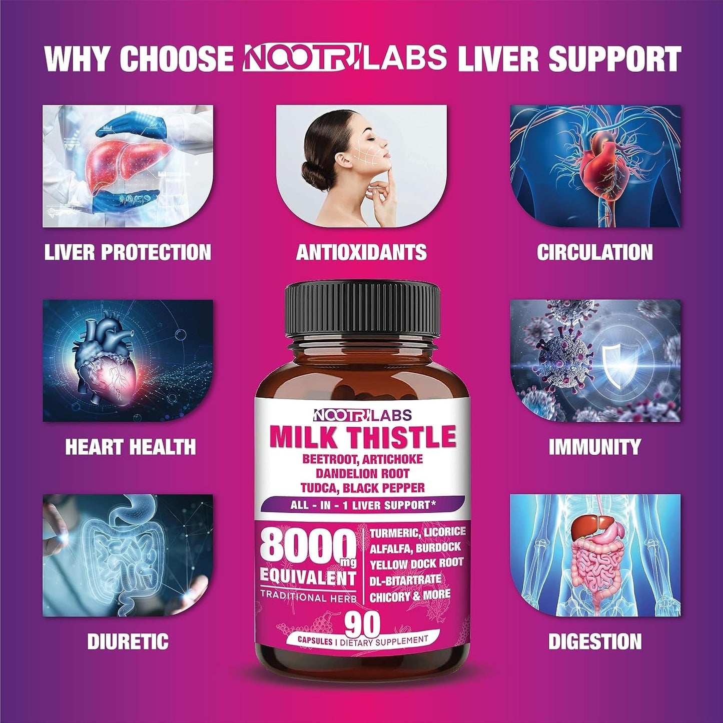 All-In-1 8000Mg Highest Potency Milk Thistle NAC Beetroot Artichoke Dandelion Root - Liver Cleanse Detox & Repair 90 Vegan Capsules