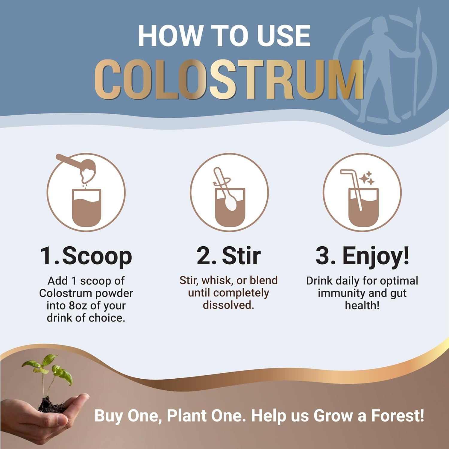 Grass Fed Colostrum Powder, Unflavored Bovine Colostrum for Humans Gut Health, Immune Support & Muscle Recovery, 120 Grams
