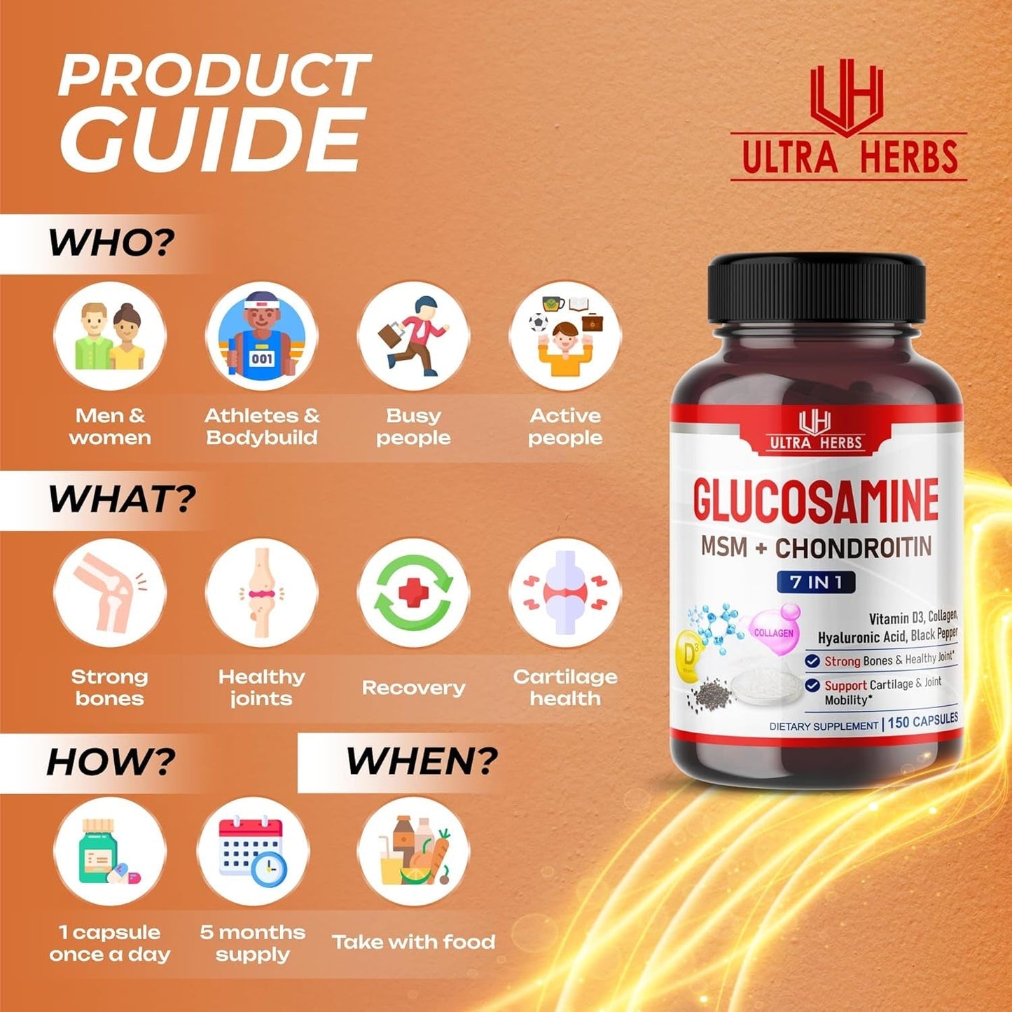 Glucosamine Chondroitin MSM - Joint Mobility Support Supplement Enhanced with Collagen, Hyaluronic Acid, Vitamin D3 | 150 Capsules