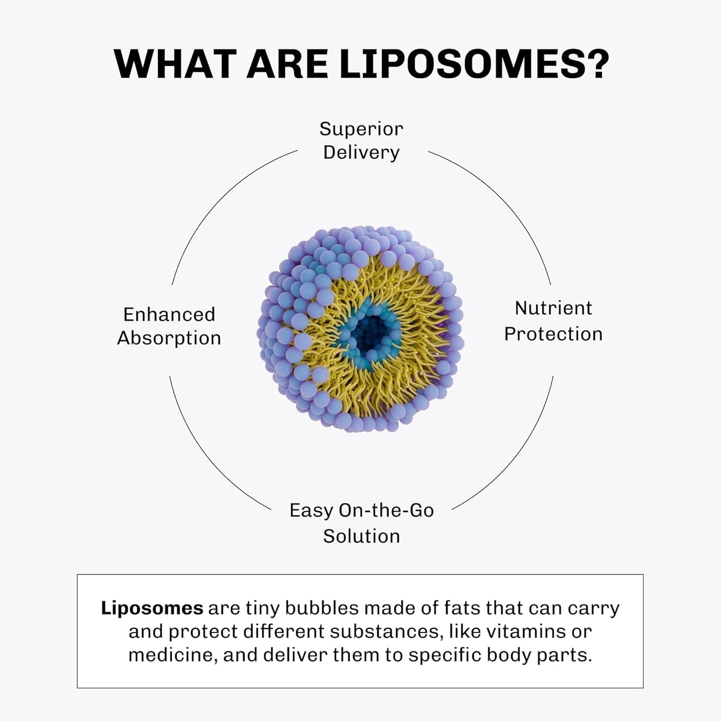 Aurora Nutrascience Mega-Liposomal Liquid Glutathione, Immune System Support, Antioxidant, 750 Mg, 32 Packets