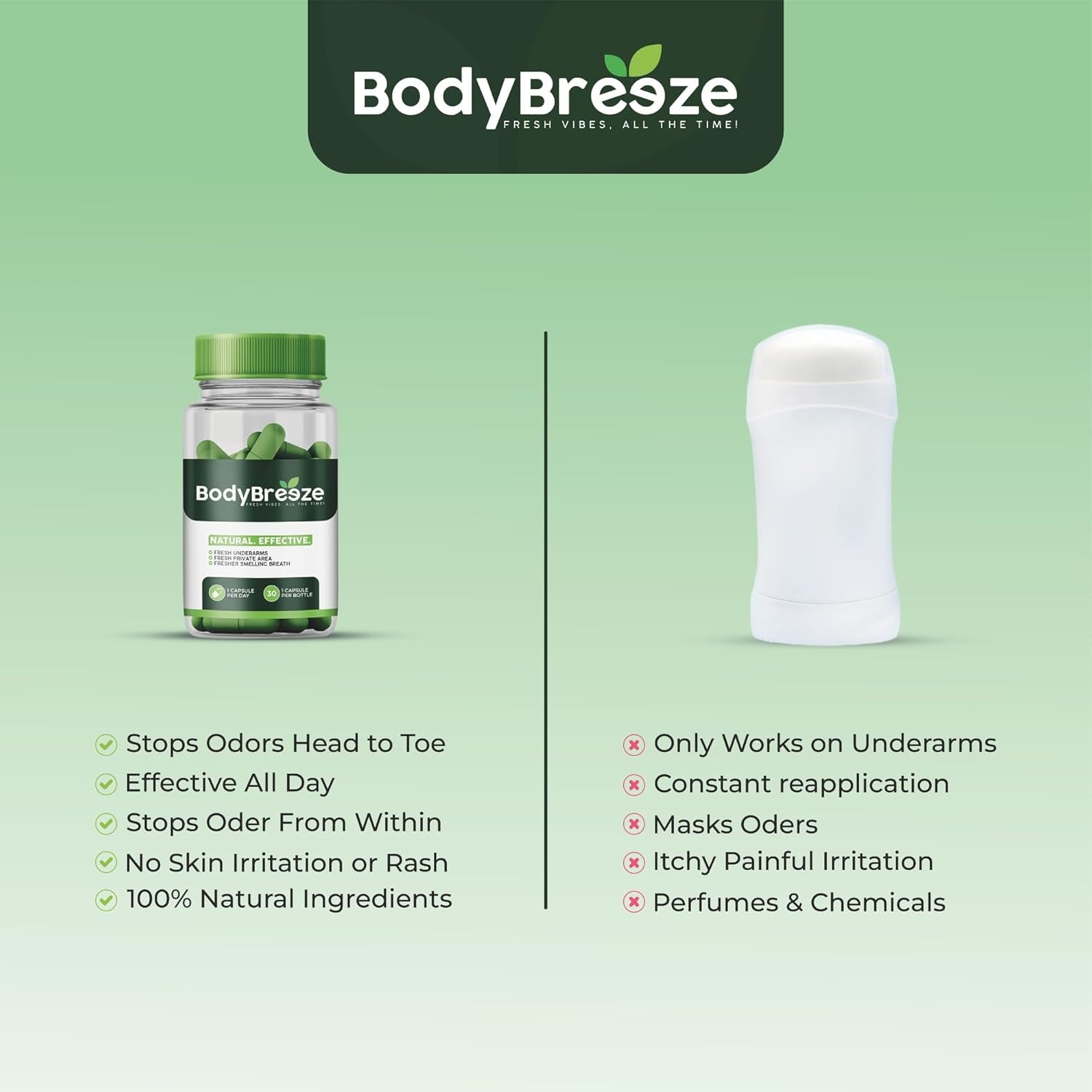 Internal Deodorant Supplement | Natural Chlorophyll for Body Odor Control, Gut Health, and Fresh Breath 30 Capsules