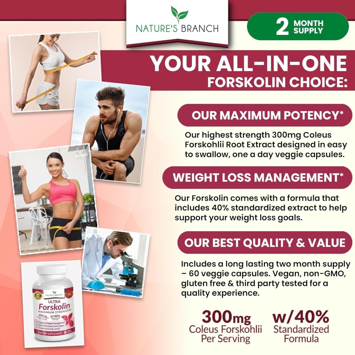 100% Ultra Pure Forskolin for Weight Management Maximum Strength for Men & Women 60 Capsules - Suppviv