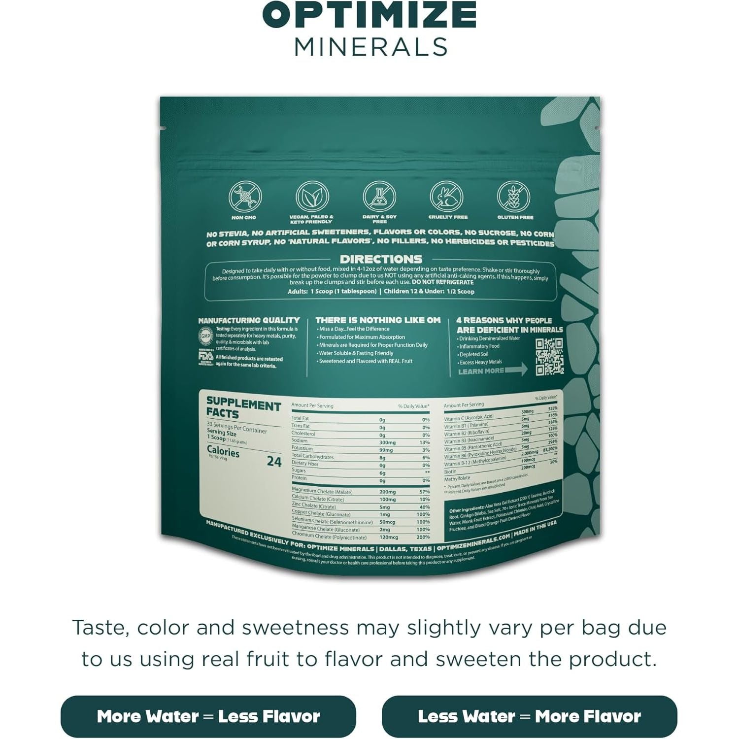 Multi Mineral Daily Formula – Magnesium, Electrolytes & Trace Mineral Powder 30 Servings