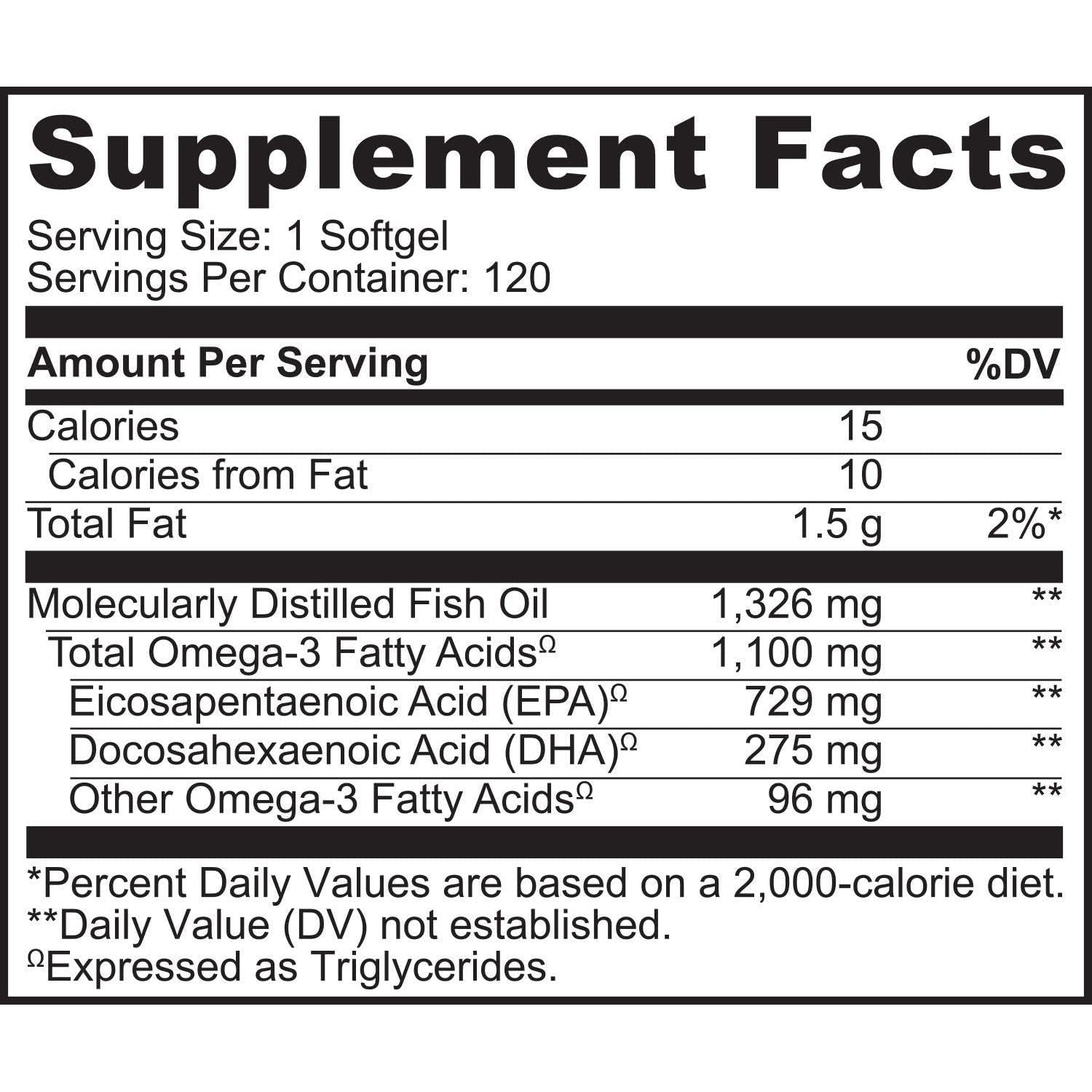 NATURELO Burpless Omega 3 Fish Oil Supplement - 1100Mg Triglyceride Omega-3, EPA + DHA 120 Softgels