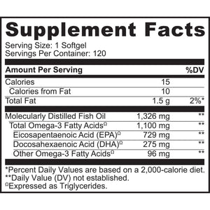 NATURELO Burpless Omega 3 Fish Oil Supplement - 1100Mg Triglyceride Omega-3, EPA + DHA 120 Softgels