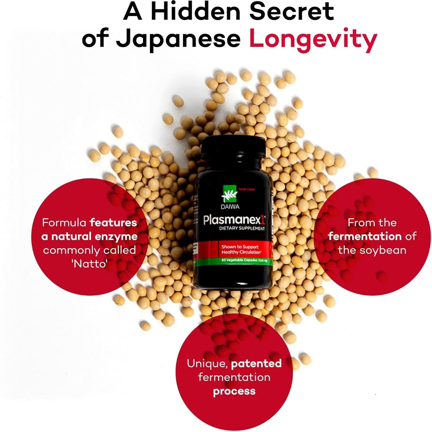 Daiwa Plasmanex 1 - Blood and Vein Circulation Supplements – 60 Vegan Capsules