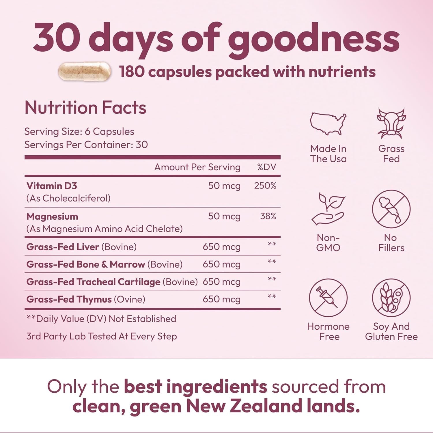 Gum Restore Supports Gum Repair for Receding Gums Treatment - Made in USA, 180 Capsules