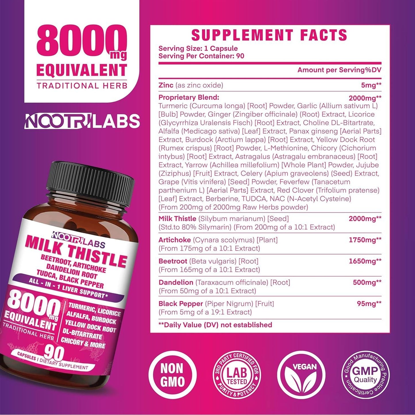 All-In-1 8000Mg Highest Potency Milk Thistle NAC Beetroot Artichoke Dandelion Root - Liver Cleanse Detox & Repair 90 Vegan Capsules
