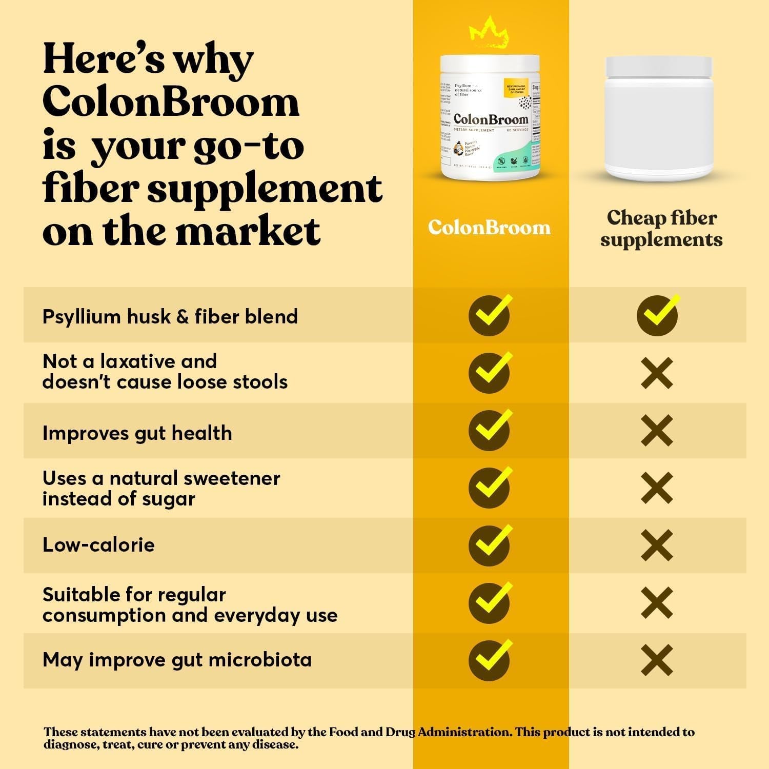 Colonbroom Psyllium Husk Powder with Stevia (Tropical Fruits) - Colon Cleanse for Bloating Relief & Gut Health 50 Servings