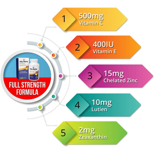 Vita Naina AREDS2 Eye Vitamins and Mineral Supplement (Zeaxanthin 2Mg) (120 Softgels)