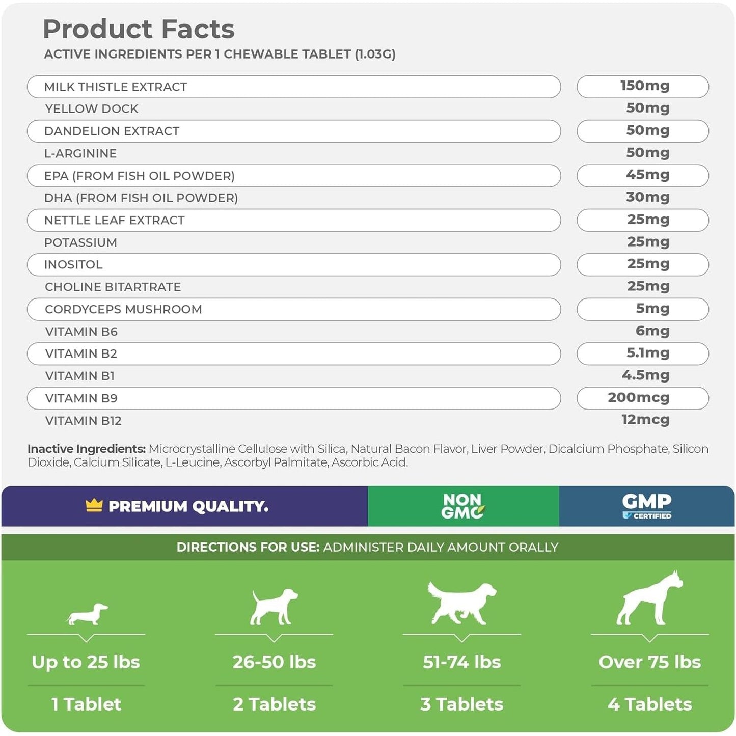 Milk Thistle for Dogs - 120 Chewable Tablets - Silymarin - Liver and Kidney Support with EPA & DHA