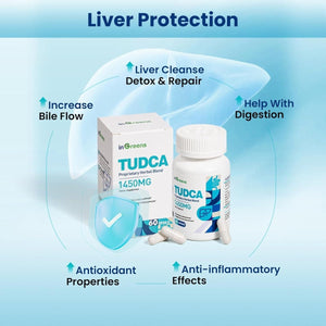 1450MG TUDCA Liver Supplement, Bile Salts Liver Support Supplement Complex, 60 Capsules - Suppviv