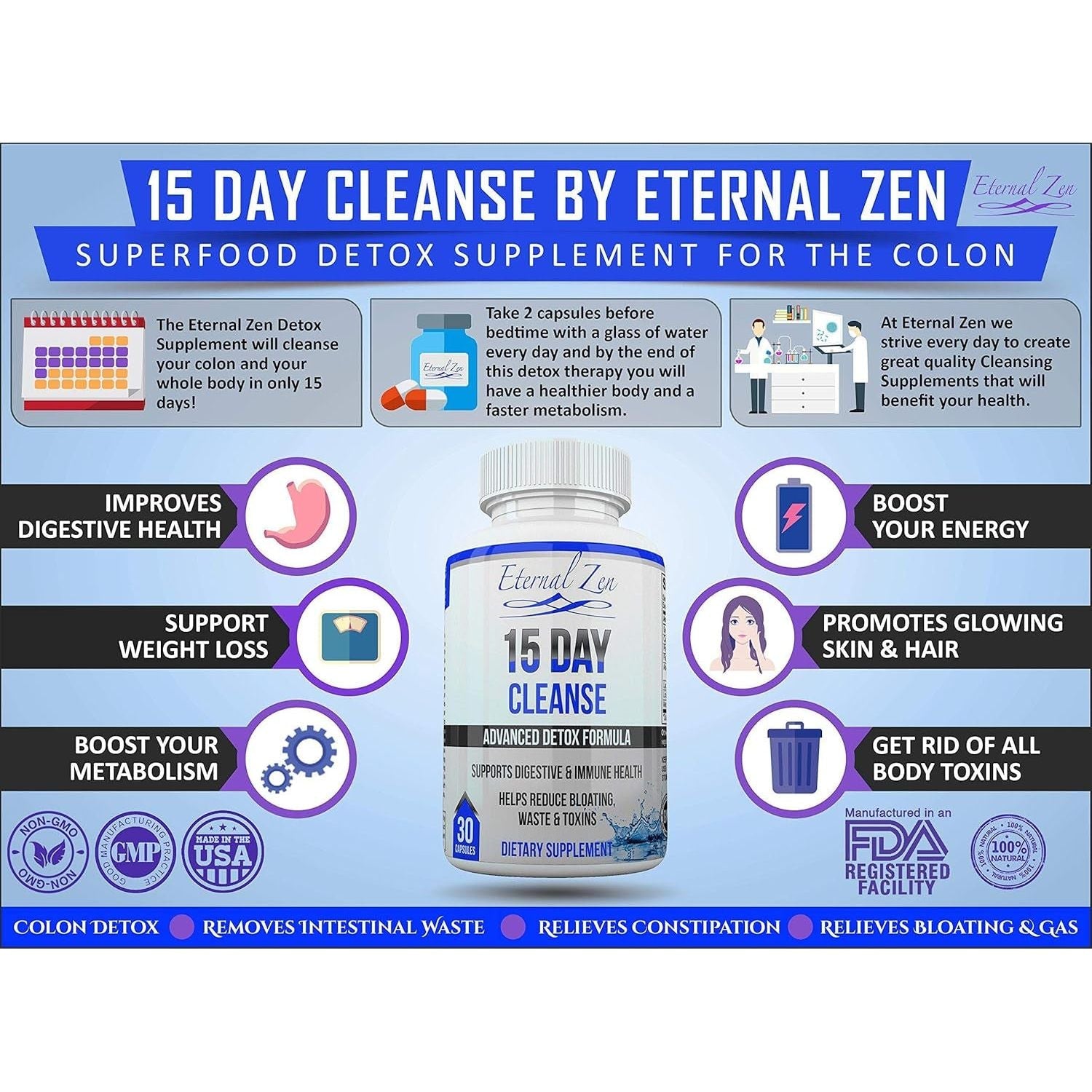 Eternal Zen 15 Day Colon Cleanser Detox with Extra Strength Herbs - 30 Capsules