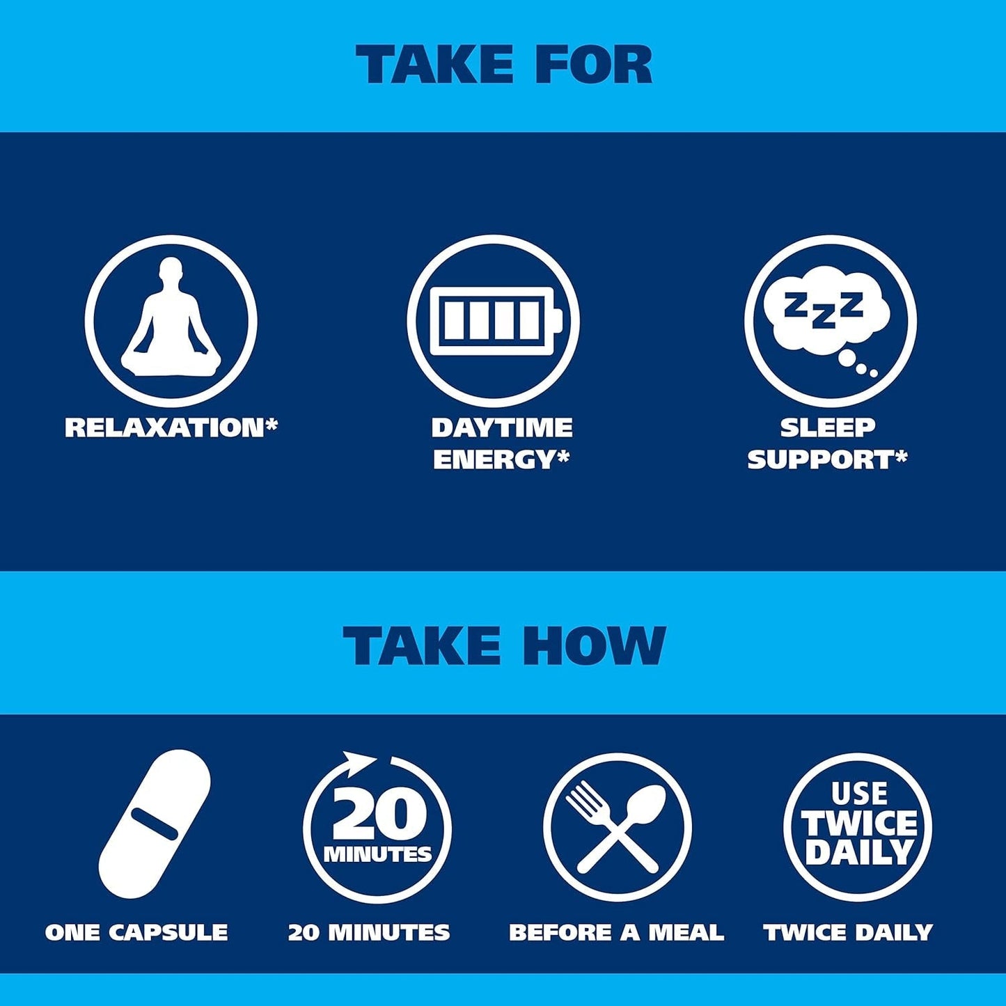 Cortisol Manager Supplement, Supports Relaxation, Mood & Sleep in Times of Occasional Stress 120 Capsules