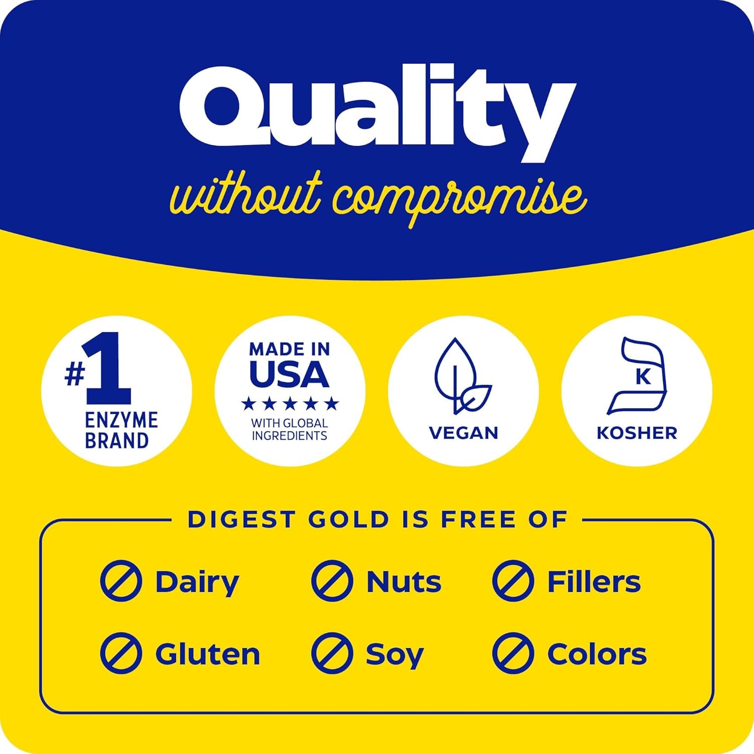 Enzymedica Digest Gold + Atpro, Maximum Strength, Fast-Acting, Helps Digest Large Meals, Prevents Bloating and Gas, 45 Count
