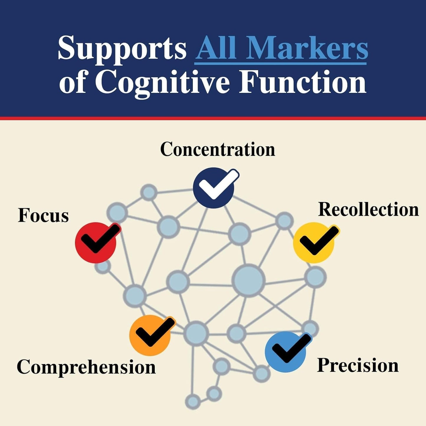 Brain Supplement Gummy for Memory, Focus & Concentration Support Gummies plus Nootropics - 60 Gummies