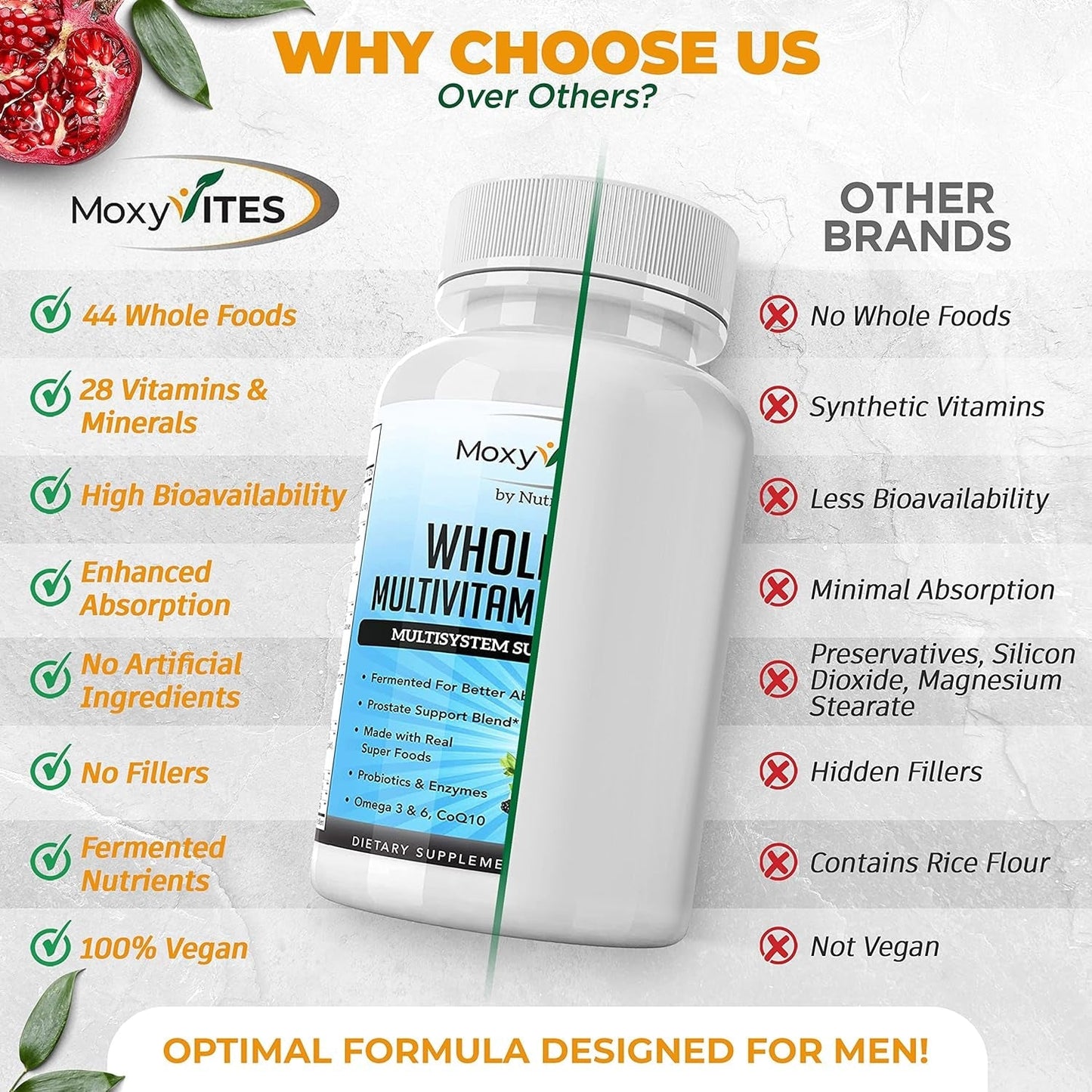 Mens Multivitamins - Daily Mens Vitamins with 44 Organic Whole Food