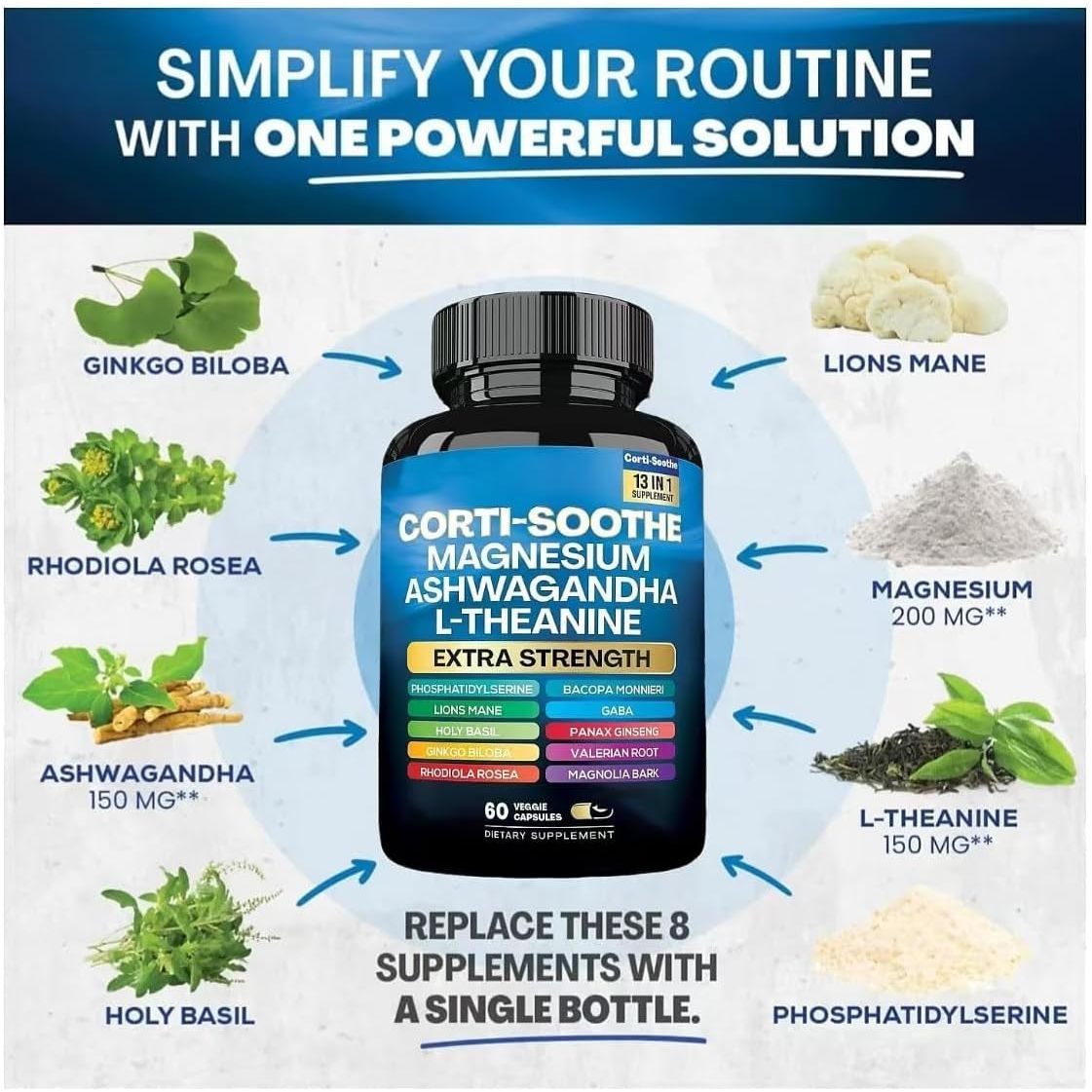 Corti-Soothe Cortisol Supplement Magnesium Glycinate 200Mg, L-Theanine 150Mg Ashwagandha 150Mg (60 Capsules)